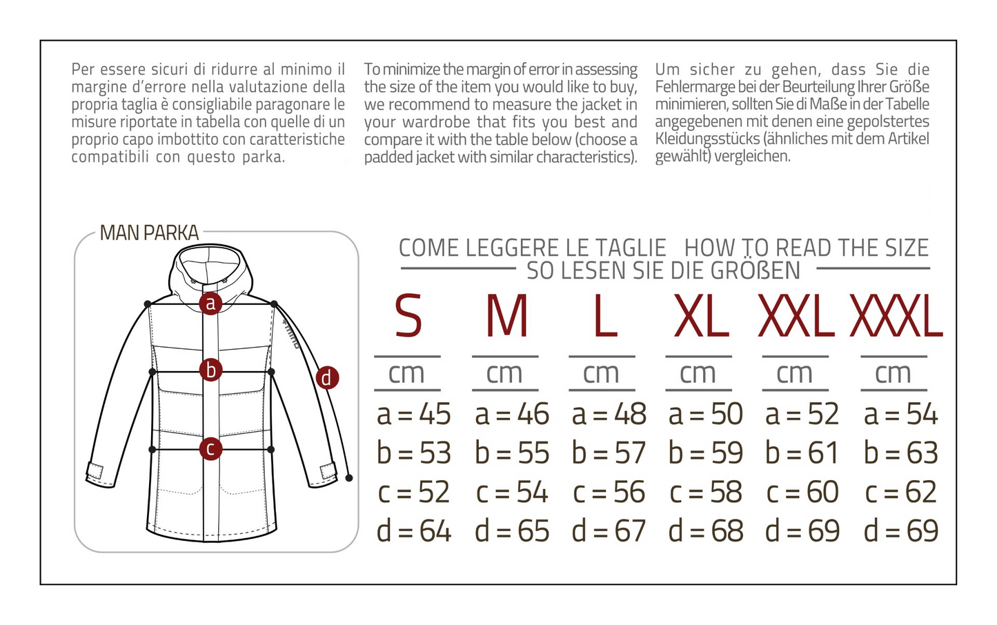 Parka termico lungo uomo